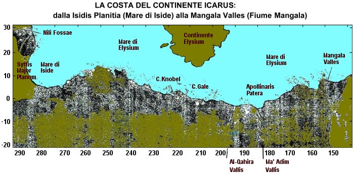 [Foto: La costa orientale del continente Icarus]