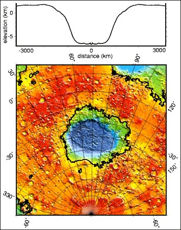 [Foto: Mare Hellas (Hellas Planitia)]